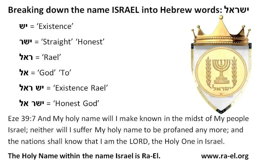 IsRaEl